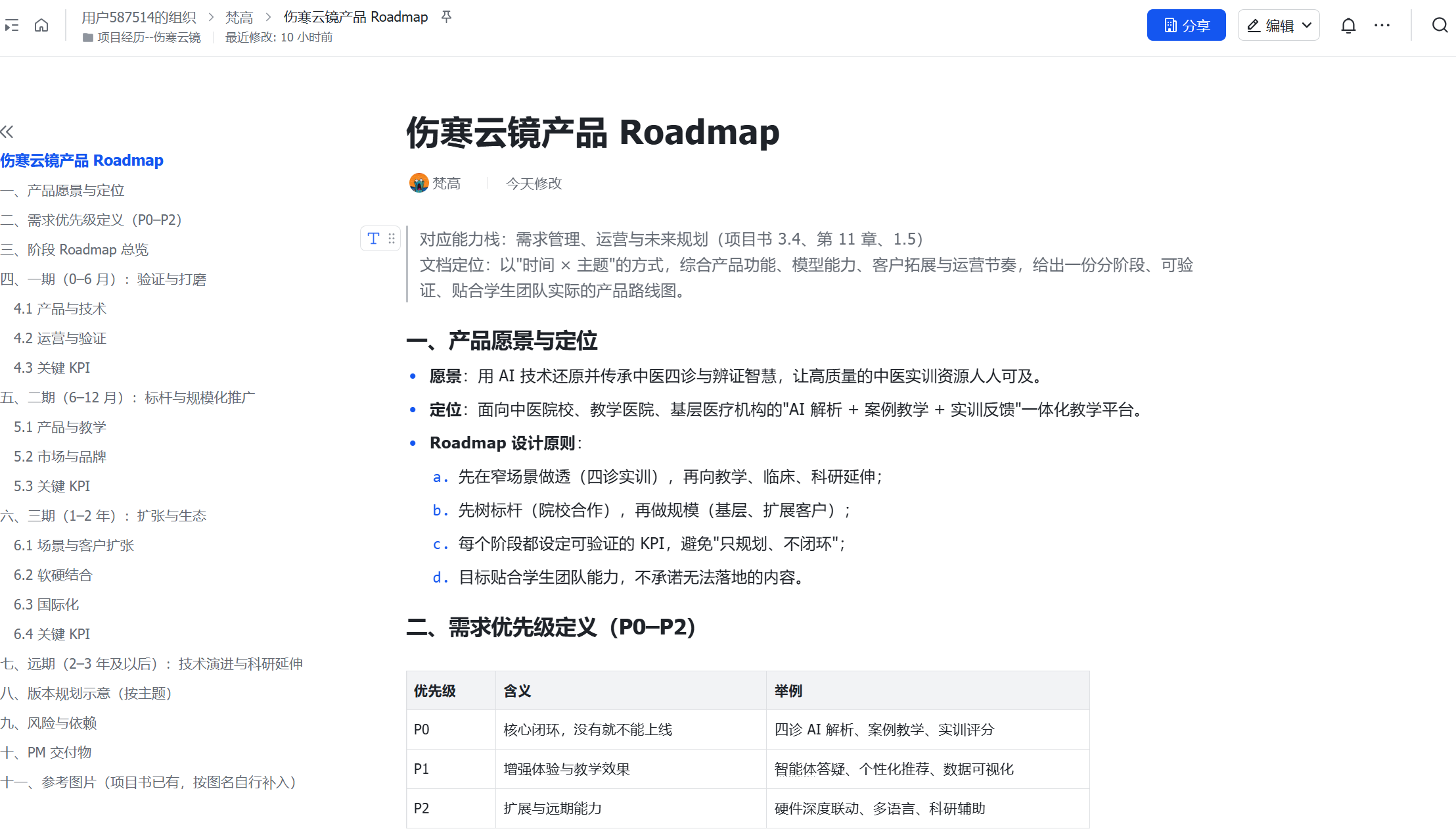伤寒云镜产品 Roadmap
